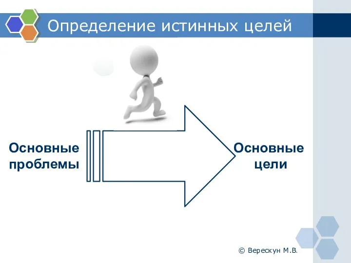 Определение истинных целей Основные цели © Верескун М.В. Основные проблемы