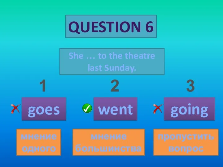 QUESTION 6 She … to the theatre last Sunday. goes went going