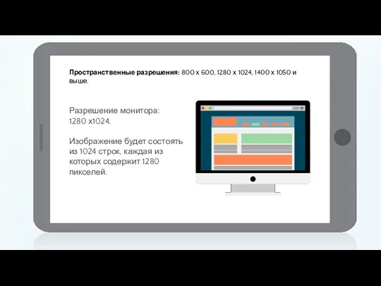 Разрешение монитора: 1280 х1024. Изображение будет состоять из 1024 строк, каждая из