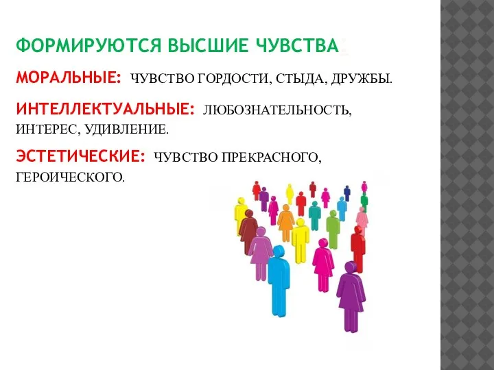 ФОРМИРУЮТСЯ ВЫСШИЕ ЧУВСТВА: МОРАЛЬНЫЕ: ЧУВСТВО ГОРДОСТИ, СТЫДА, ДРУЖБЫ. ИНТЕЛЛЕКТУАЛЬНЫЕ: ЛЮБОЗНАТЕЛЬНОСТЬ, ИНТЕРЕС, УДИВЛЕНИЕ. ЭСТЕТИЧЕСКИЕ: ЧУВСТВО ПРЕКРАСНОГО, ГЕРОИЧЕСКОГО.