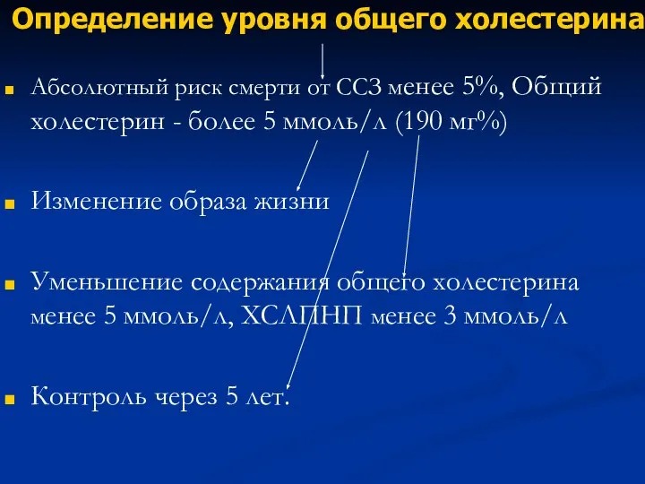 Определение уровня общего холестерина Абсолютный риск смерти от ССЗ менее 5%, Общий