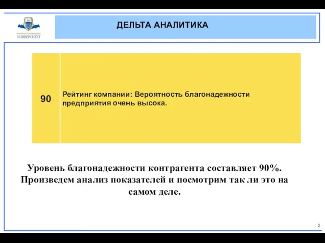 ДЕЛЬТА АНАЛИТИКА Уровень благонадежности контрагента составляет 90%. Произведем анализ показателей и посмотрим