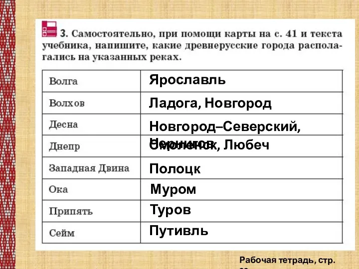 Туров Ярославль Ладога, Новгород Смоленск, Любеч Новгород–Северский, Чернигов Полоцк Муром Путивль Рабочая тетрадь, стр. 22