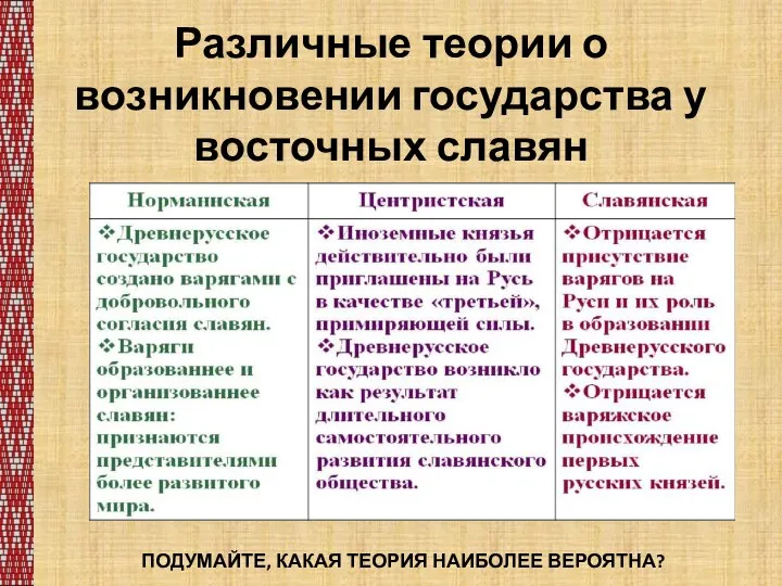 Различные теории о возникновении государства у восточных славян ПОДУМАЙТЕ, КАКАЯ ТЕОРИЯ НАИБОЛЕЕ ВЕРОЯТНА?