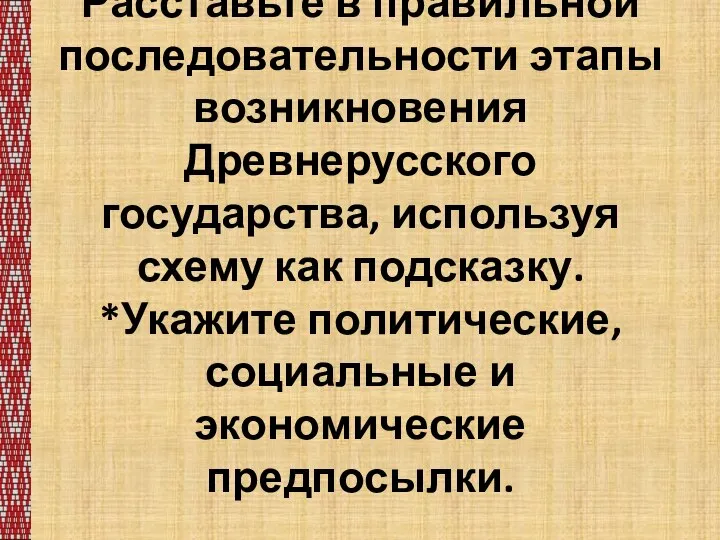 Расставьте в правильной последовательности этапы возникновения Древнерусского государства, используя схему как подсказку.