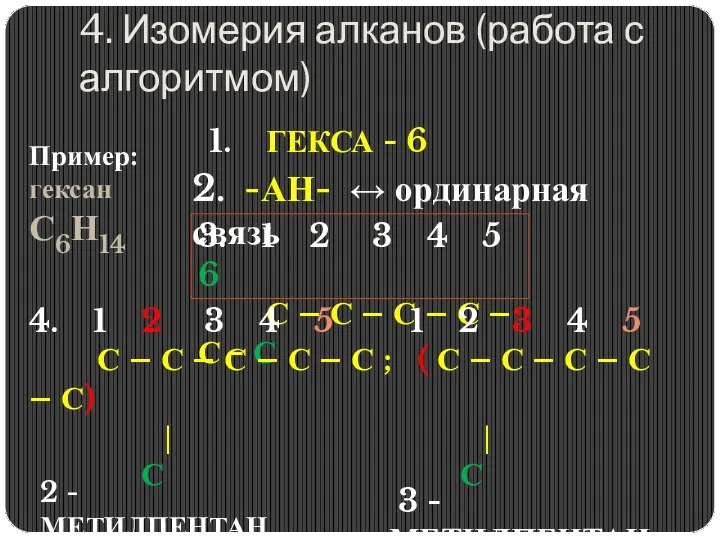 4. Изомерия алканов (работа с алгоритмом) Пример: гексан С6Н14 1. ГЕКСА -