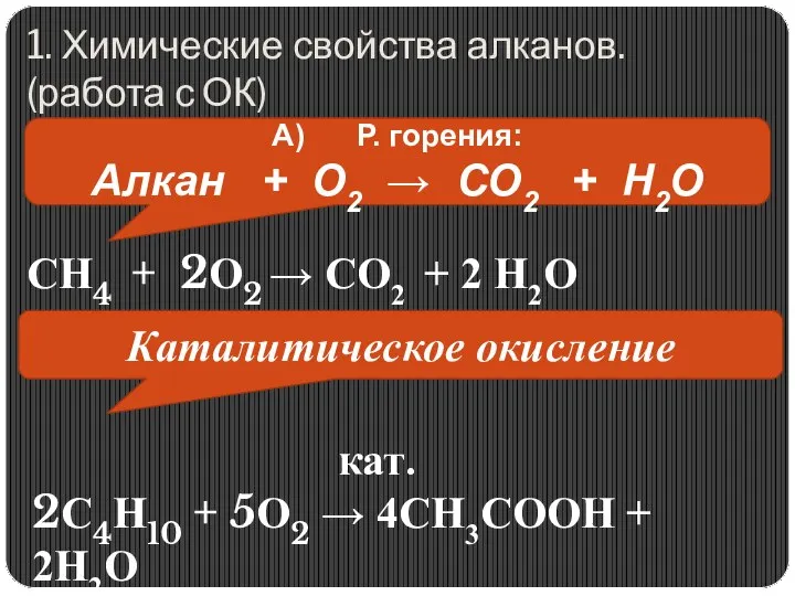 1. Химические свойства алканов. (работа с ОК) А) Р. горения: Алкан +