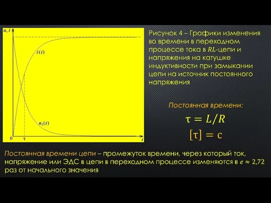 Постоянная времени: