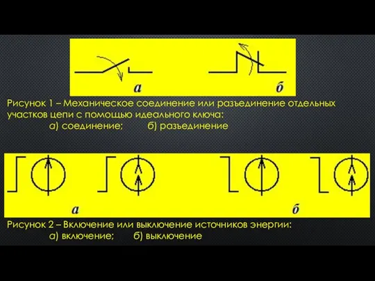 Рисунок 1 – Механическое соединение или разъединение отдельных участков цепи с помощью