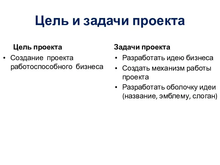 Цель и задачи проекта Цель проекта Создание проекта работоспособного бизнеса Задачи проекта