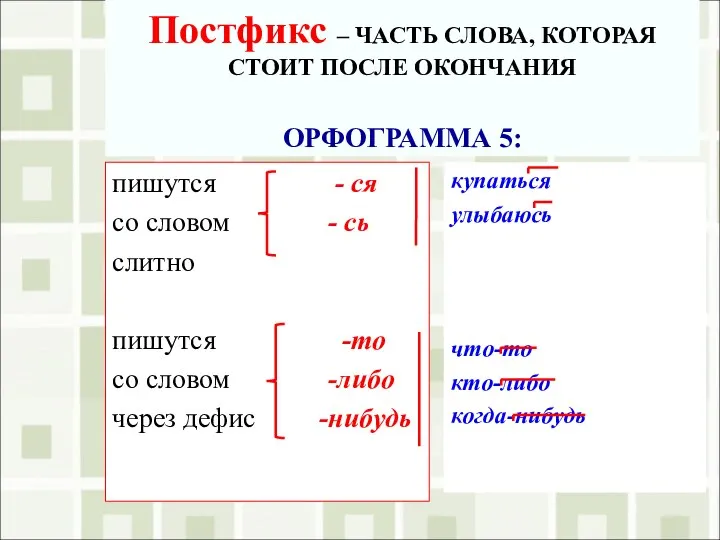 Постфикс – ЧАСТЬ СЛОВА, КОТОРАЯ СТОИТ ПОСЛЕ ОКОНЧАНИЯ ОРФОГРАММА 5: пишутся -