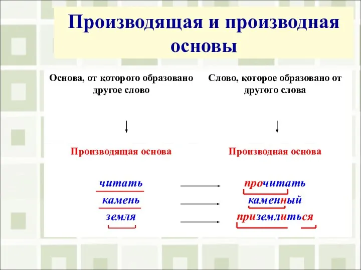 Производящая и производная основы