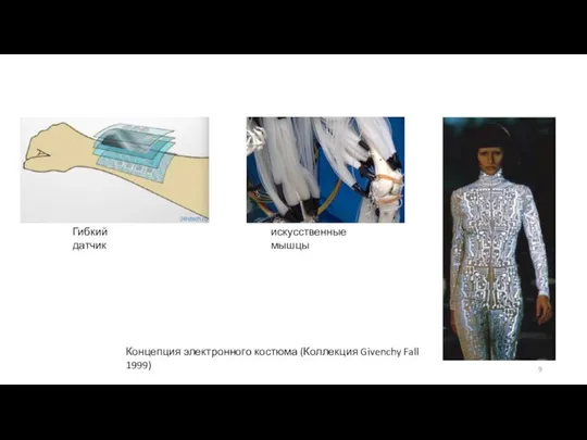 Гибкий датчик искусственные мышцы Концепция электронного костюма (Коллекция Givenchy Fall 1999)