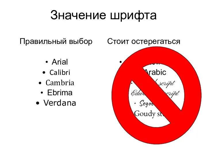 Значение шрифта Правильный выбор Arial Calibri Cambria Ebrima Verdana Стоит остерегаться Times