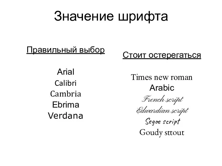 Значение шрифта Правильный выбор Arial Calibri Cambria Ebrima Verdana Стоит остерегаться Times