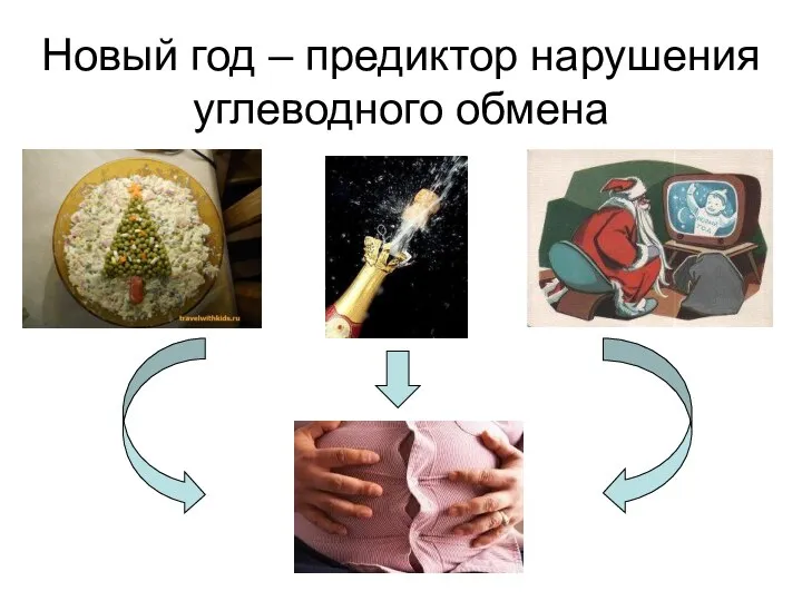 Новый год – предиктор нарушения углеводного обмена