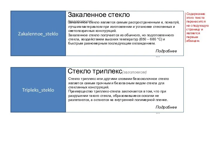 Zakalennoe_steklo Закаленное стекло (заголовком) Подробнее… Закаленное стекло является самым распространенным и, пожалуй,