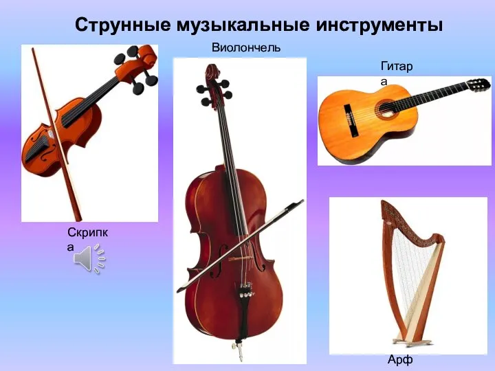 Струнные музыкальные инструменты Скрипка Виолончель Гитара Арфа