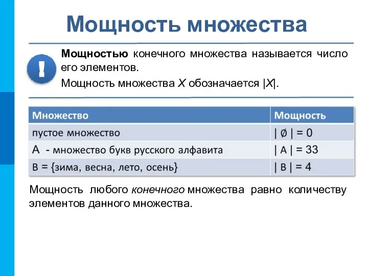 Мощность множества Мощностью конечного множества называется число его элементов. Мощность множества X