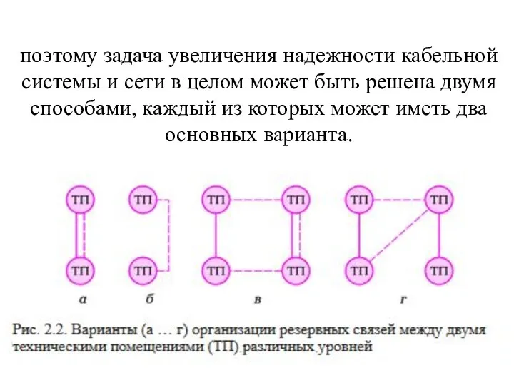 поэтому задача увеличения надежности кабельной системы и сети в целом может быть