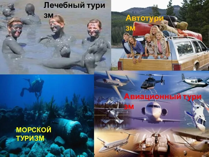 Лечебный туризм Автотуризм Авиационный туризм МОРСКОЙ ТУРИЗМ