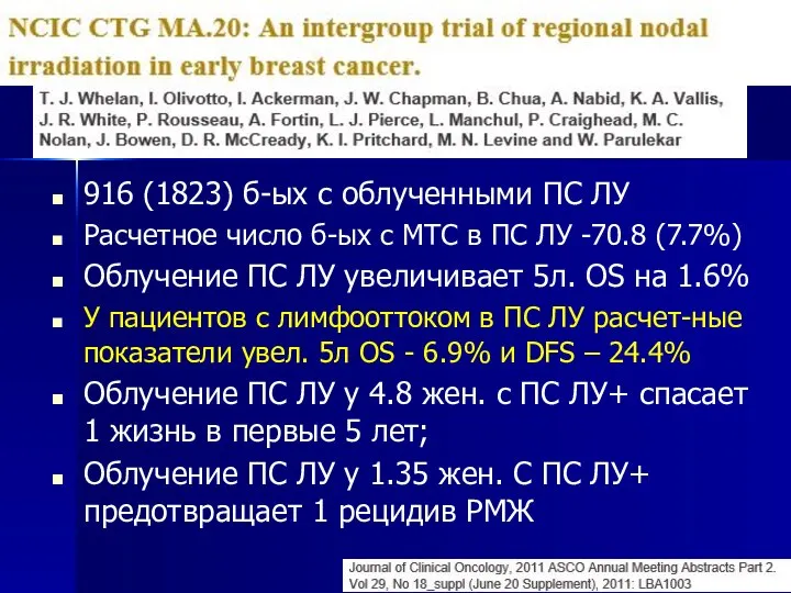 916 (1823) б-ых с облученными ПС ЛУ Расчетное число б-ых с МТС