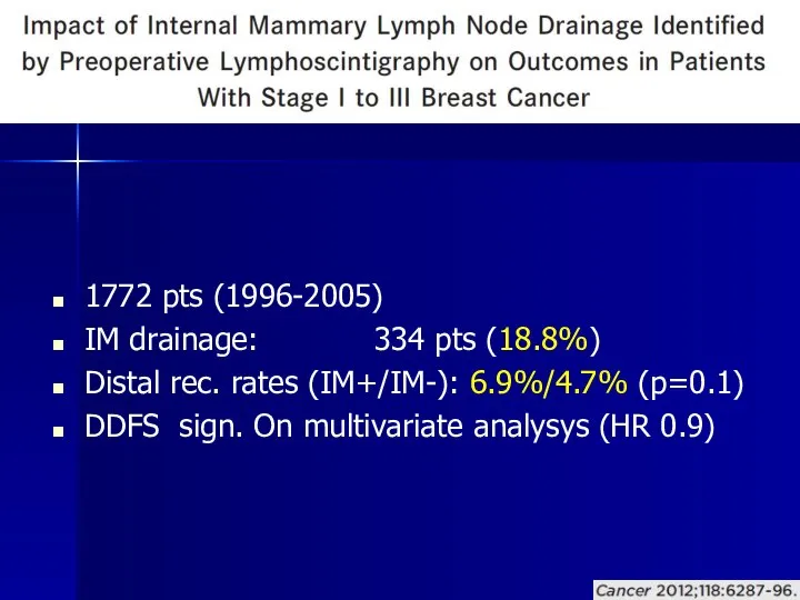 1772 pts (1996-2005) IM drainage: 334 pts (18.8%) Distal rec. rates (IM+/IM-):