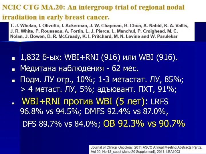 1,832 б-ых: WBI+RNI (916) или WBI (916). Медитана наблюдения - 62 мес.