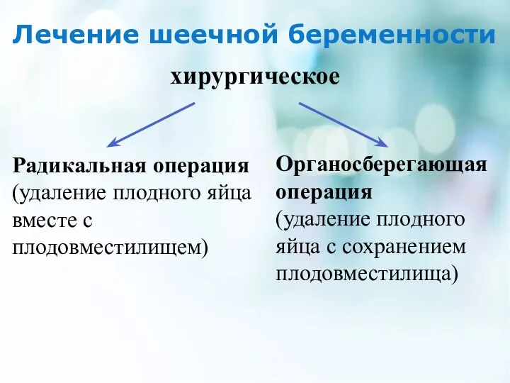 Лечение шеечной беременности хирургическое Органосберегающая операция (удаление плодного яйца с сохранением плодовместилища)