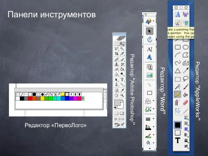 Панели инструментов Редактор “AppleWorks” Редактор “Word” Редактор «ПервоЛого» Редактор “Adobe Photoshop”