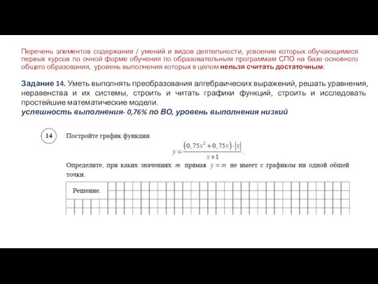 Перечень элементов содержания / умений и видов деятельности, усвоение которых обучающимися первых