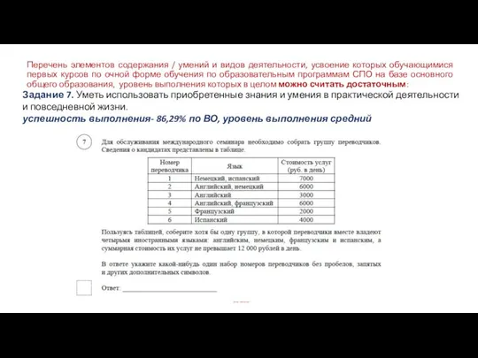 Перечень элементов содержания / умений и видов деятельности, усвоение которых обучающимися первых