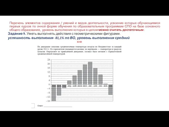 Перечень элементов содержания / умений и видов деятельности, усвоение которых обучающимися первых