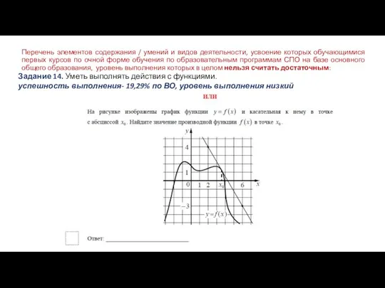 Перечень элементов содержания / умений и видов деятельности, усвоение которых обучающимися первых