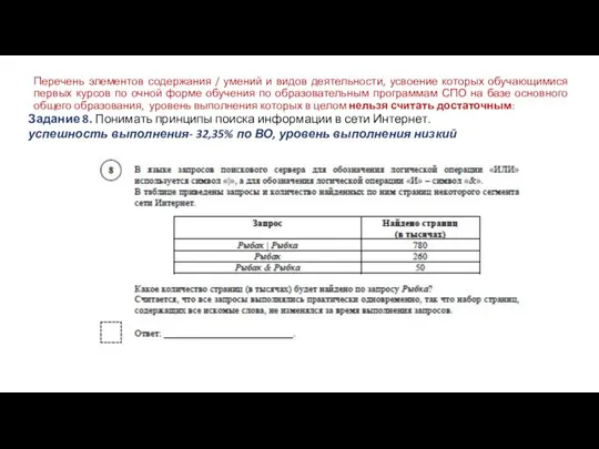 Перечень элементов содержания / умений и видов деятельности, усвоение которых обучающимися первых