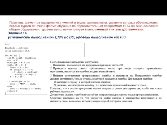 Перечень элементов содержания / умений и видов деятельности, усвоение которых обучающимися первых