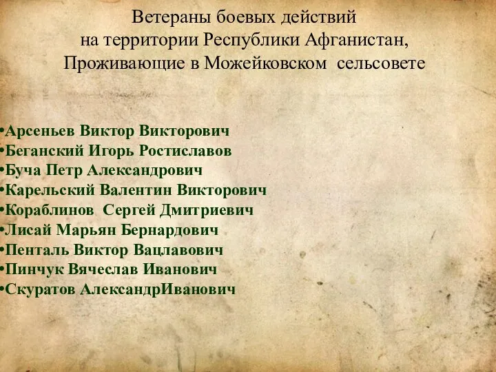 Ветераны боевых действий на территории Республики Афганистан, Проживающие в Можейковском сельсовете Арсеньев