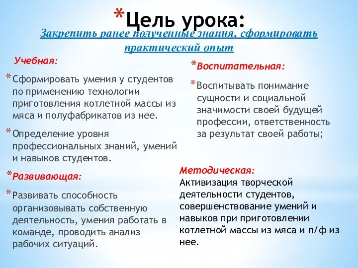 Цель урока: Учебная: Сформировать умения у студентов по применению технологии приготовления котлетной