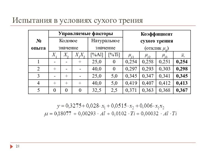 Испытания в условиях сухого трения