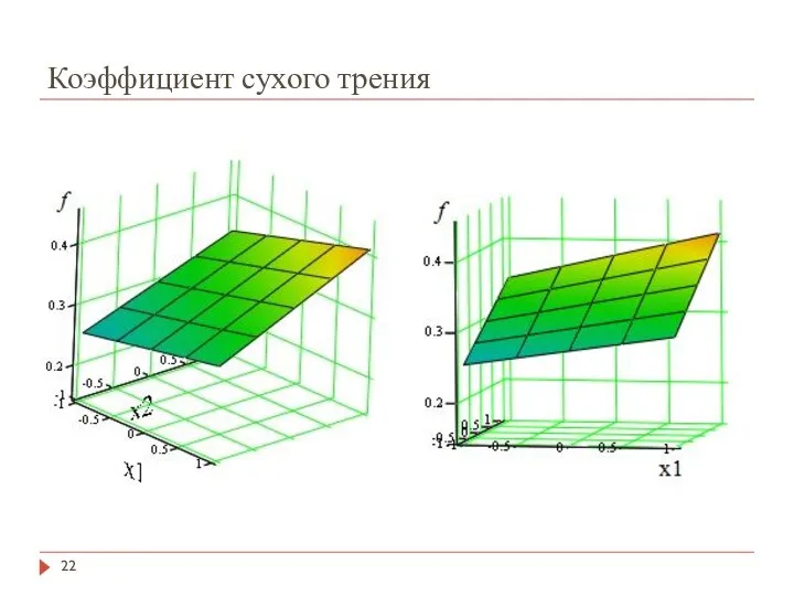 Коэффициент сухого трения