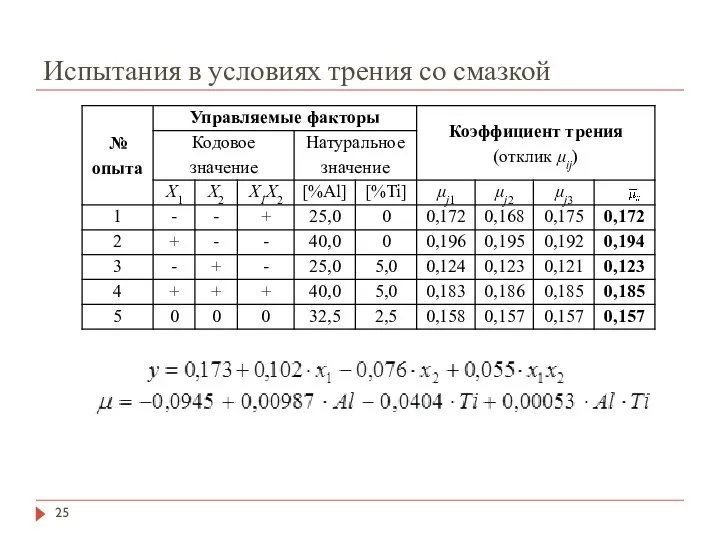 Испытания в условиях трения со смазкой