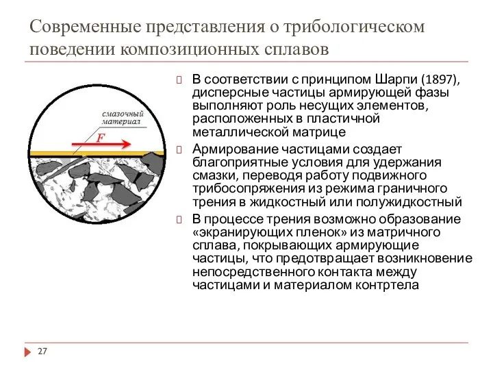 Современные представления о трибологическом поведении композиционных сплавов В соответствии с принципом Шарпи