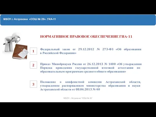 МБОУ г. Астрахани «СОШ № 29». ГИА-11 НОРМАТИВНОЕ ПРАВОВОЕ ОБЕСПЕЧЕНИЕ ГИА-11 МБОУ