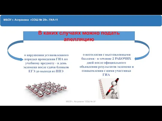 МБОУ г. Астрахани «СОШ № 29». ГИА-11 о нарушении установленного порядка проведения