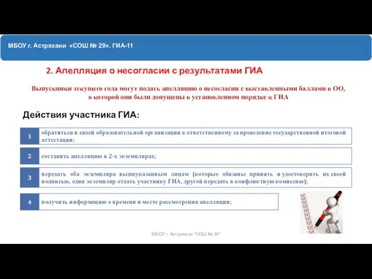 МБОУ г. Астрахани «СОШ № 29». ГИА-11 2. Апелляция о несогласии с