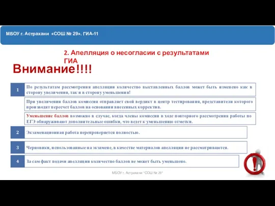 МБОУ г. Астрахани «СОШ № 29». ГИА-11 2. Апелляция о несогласии с