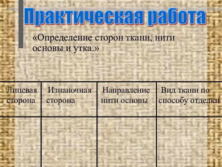 «Определение сторон ткани, нити основы и утка.» Практическая работа Лицевая Изнаночная Направление