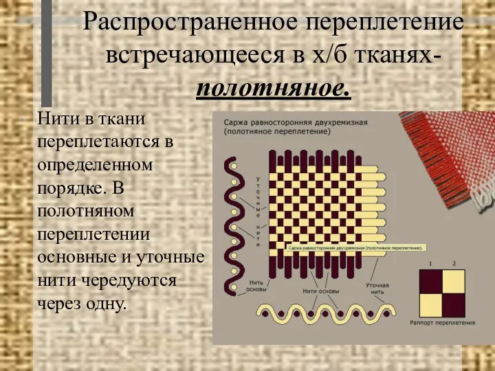 Распространенное переплетение встречающееся в х/б тканях-полотняное. Нити в ткани переплетаются в определенном