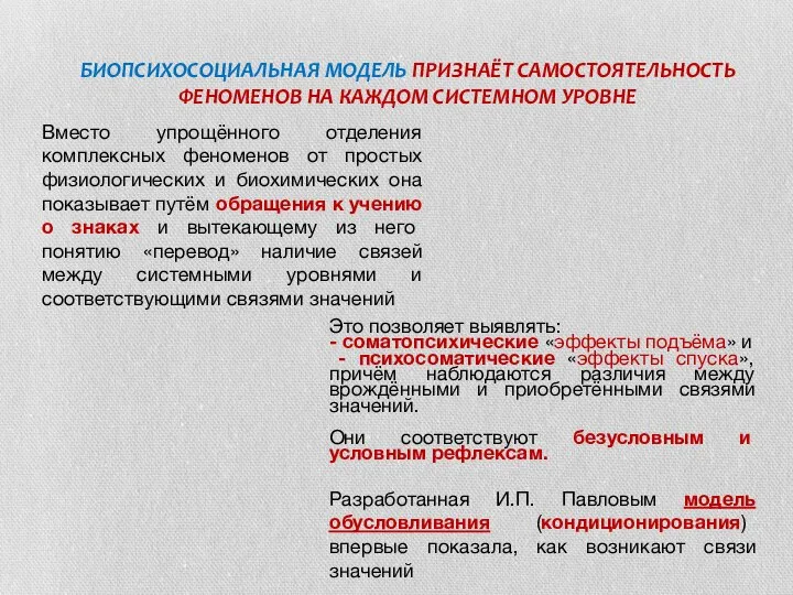 БИОПСИХОСОЦИАЛЬНАЯ МОДЕЛЬ ПРИЗНАЁТ САМОСТОЯТЕЛЬНОСТЬ ФЕНОМЕНОВ НА КАЖДОМ СИСТЕМНОМ УРОВНЕ Вместо упрощённого отделения