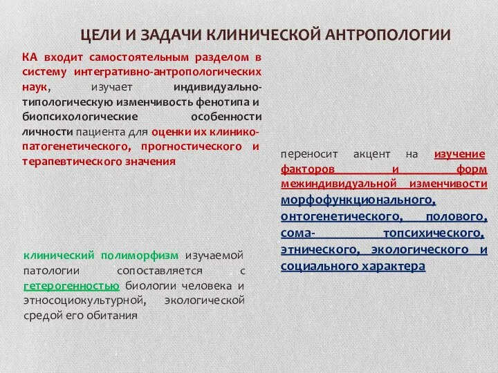 ЦЕЛИ И ЗАДАЧИ КЛИНИЧЕСКОЙ АНТРОПОЛОГИИ КА входит самостоятельным разделом в систему интегративно-антропологических